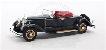 Mercedes 630K Roadster By Murphy 1925 Blue