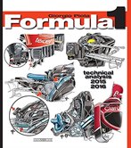 Formula 1 2015/2016: Technical Analysis
