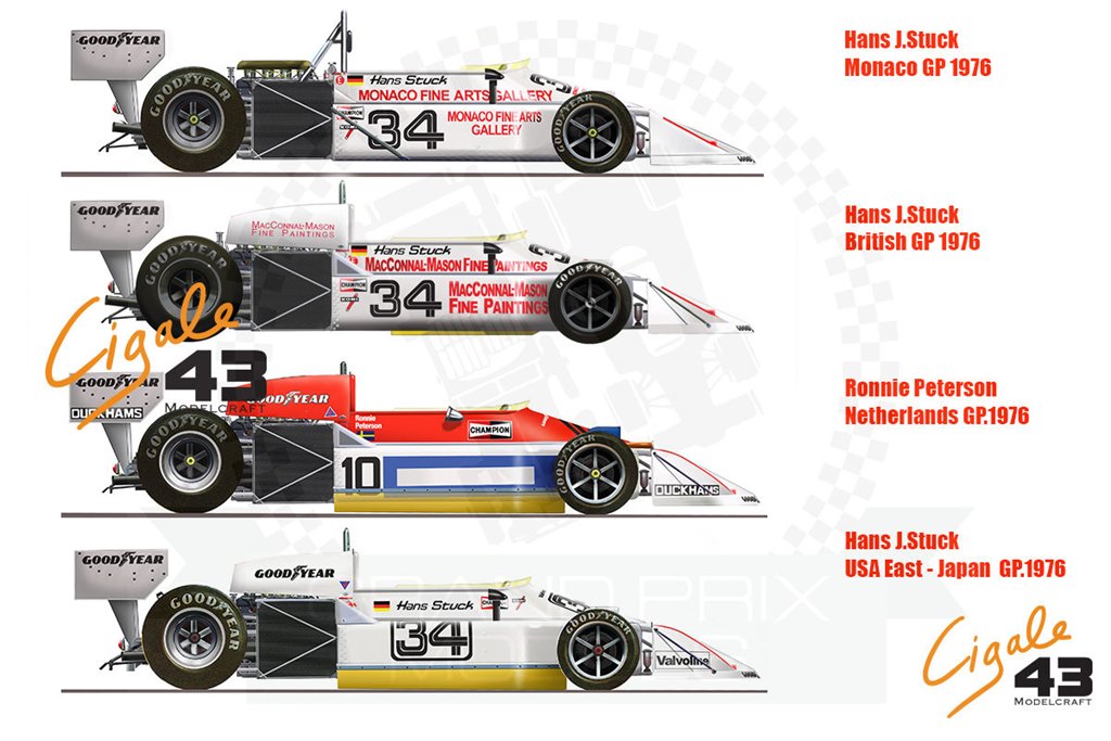 f1 1976